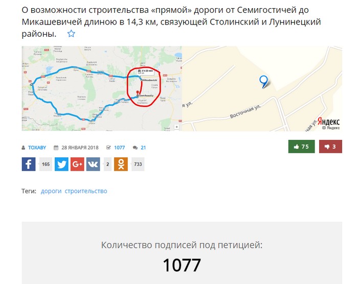 Под петицией собрано 1077 подписей