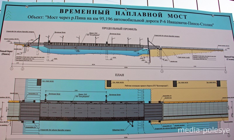 План и продольный профиль временного моста