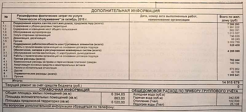 Старая жировка. В ней указаны расходы на техобслуживание 9-этажного дома на три подъезда. Всего почти 15 миллионов за месяц, правда, 3 миллиона на непонятные «прочие» расходы вызывают подозрения. Да и в услугах сторонних организаций не указаны их название, дата и номер акта выполненных работ. 