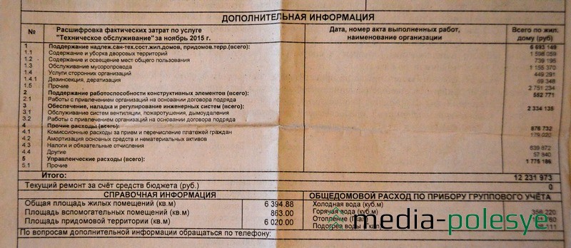 Расшифровка «Техобслуживание» в декабре 2015 года