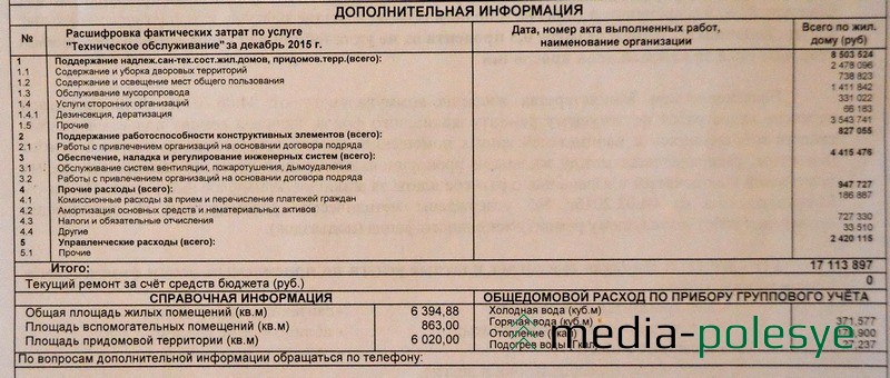 Расшифровка на «Техобслуживание дома» в январе 2016 года (рассчитана за декабрь 2015)