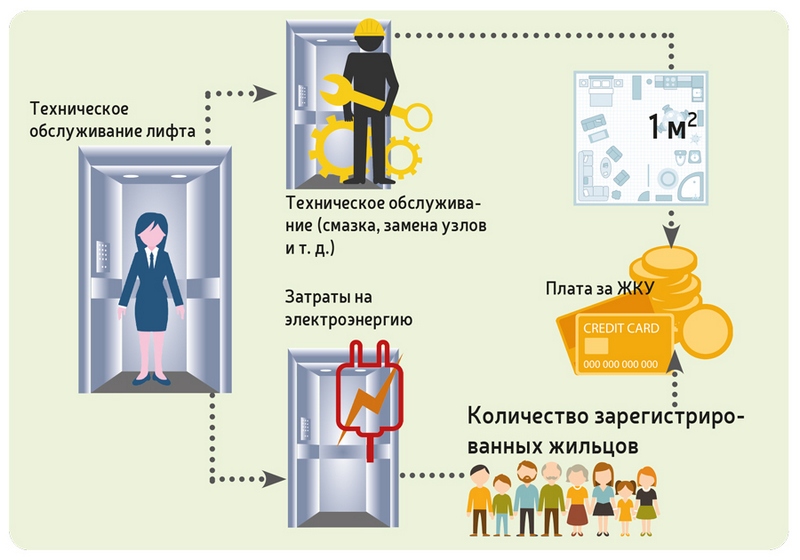 Инфографика gkx.by