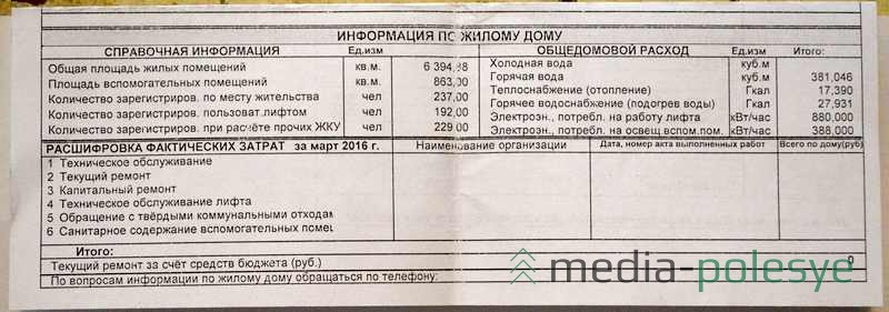 В новой жировке в блоке «Расшифровка фактических затрат» нет никакой информации