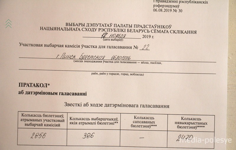 Протокол первого дня досрочки