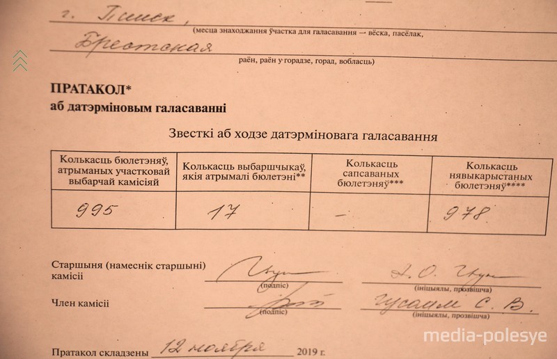 Итоговый протокол первого дня досрочки