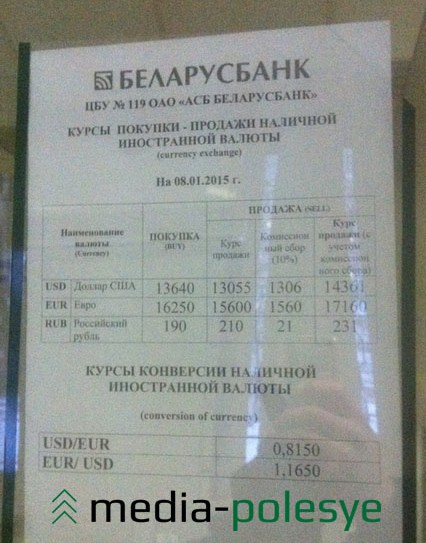 Информация о курсах валют за стеклом