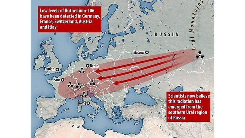 Так двигалось облако с рутением-106 над Европой. Фото frognews.bg