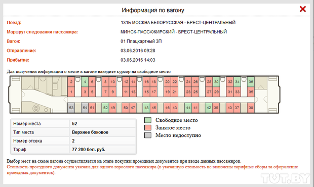 По схеме мы видим, что на поезде Москва — Брест в 1-м плацкартном вагоне свободных мест осталось немного. И место 52 — верхнее боковое. Можно прикинуть, брать или не брать