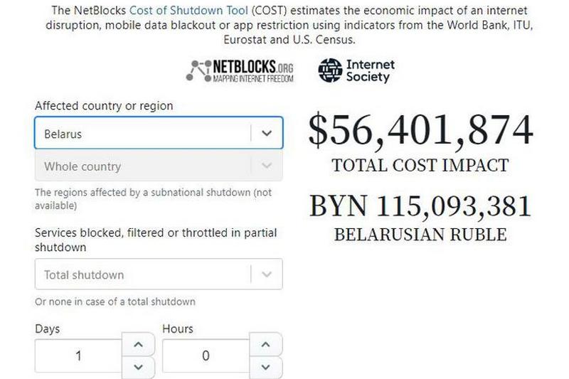 Изображение: NetBlocks