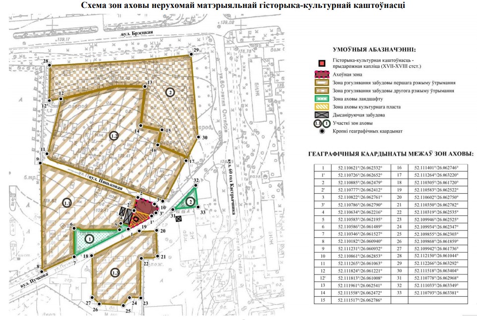 Схема зон охраны недвижимой материальной историко-культурной ценности «Придорожная часовня» / Фото: pravo.by