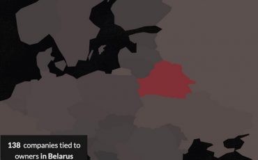 Скриншот инфографики icij.org.