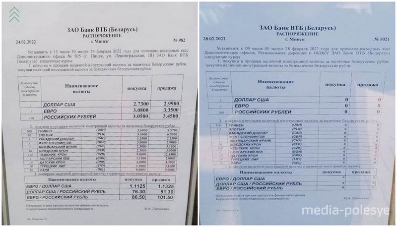 Информация Банка ВТБ