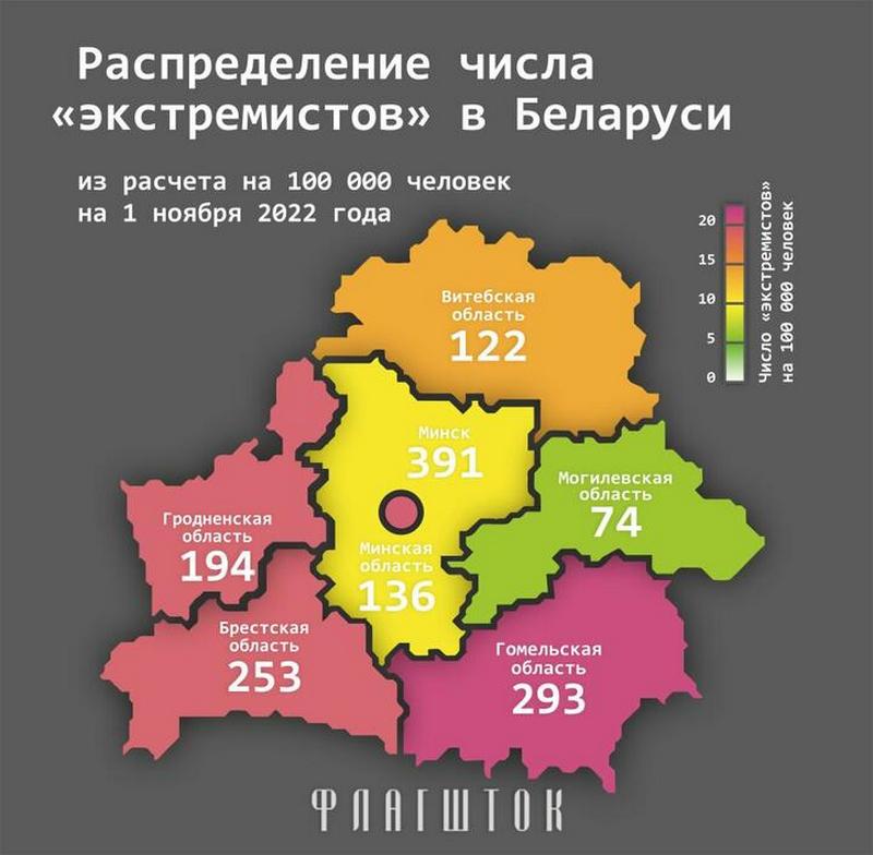 Распределение числа «экстремистов» по областям Беларуси (цифрами обозначено количество «экстремистов» в каждой области и Минске). Фото: «Флагшток»