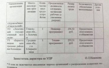 Фото предоставлены читательницей