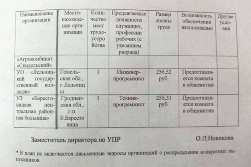 Фото предоставлены читательницей