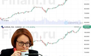 Фото тг канал Crypto Headlines