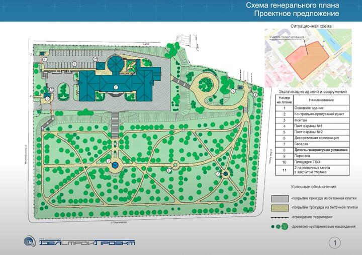 Генплан реконструкции объекта на улице Красноармейской. Фото: BELPOL