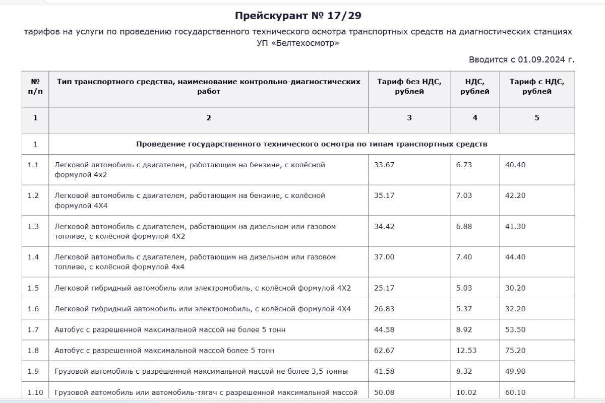 техосмотра