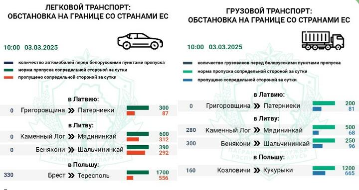 Изображение: ГПК